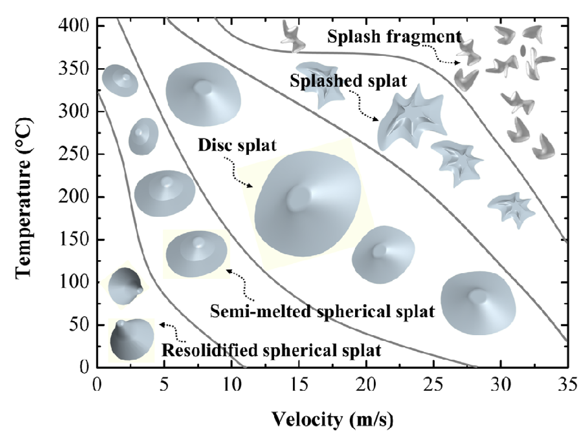 Coatings 03 00082 g013