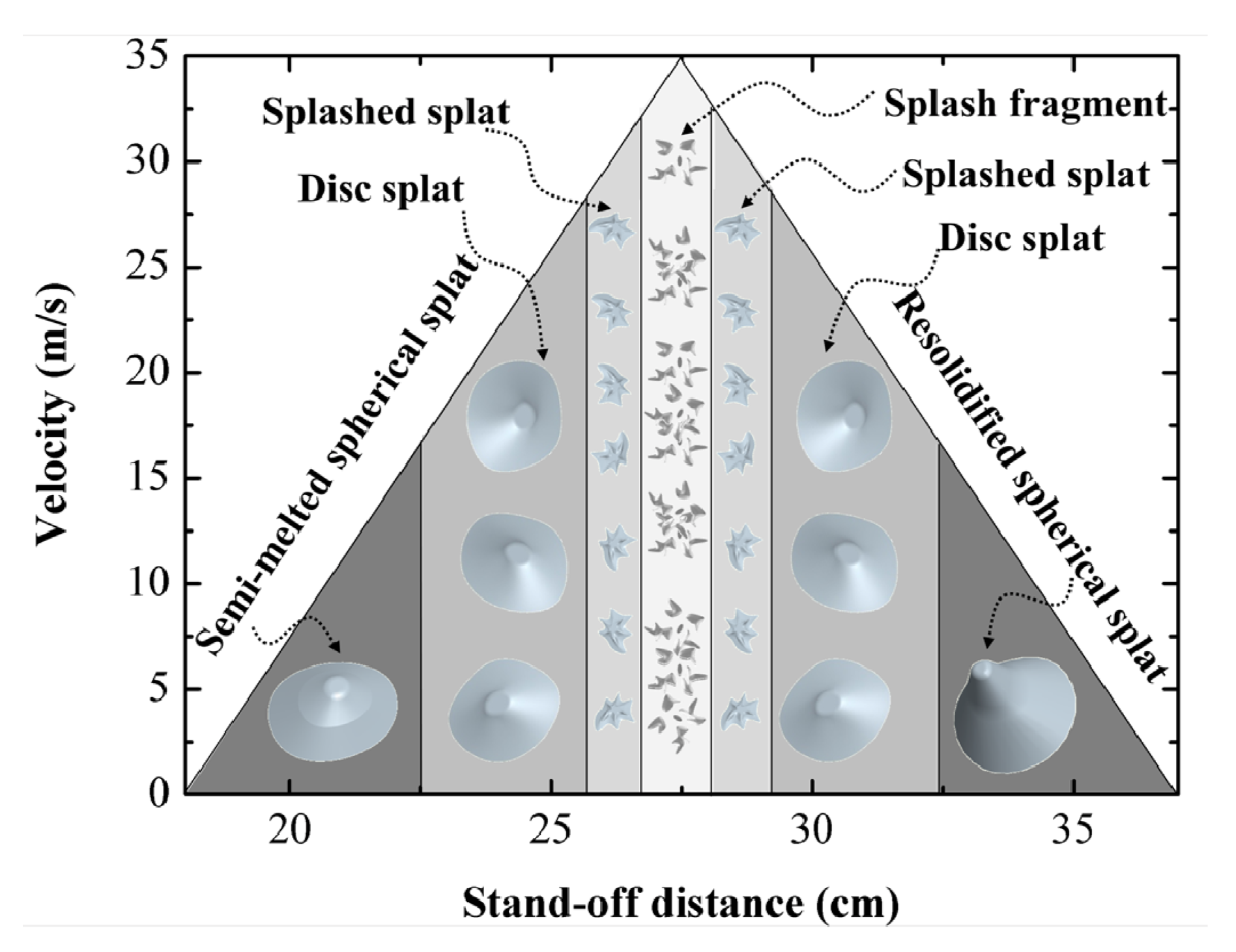 Coatings 03 00082 g014