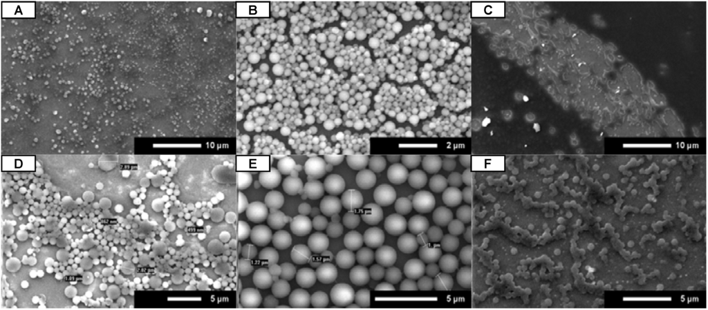 Coatings 03 00098 g003 1024