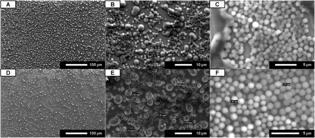 Coatings 03 00098 g005 1024