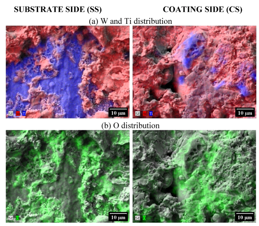 Coatings 03 00108 g010