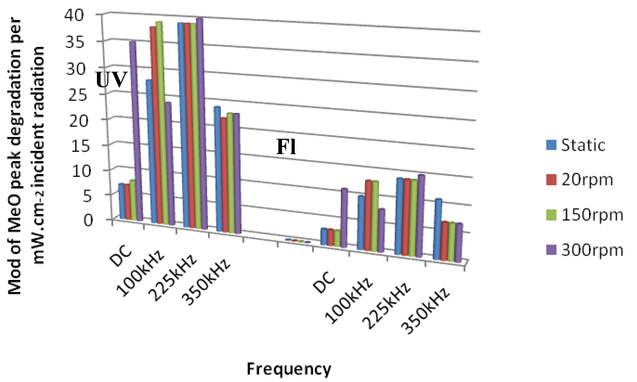 Coatings 03 00177 g011