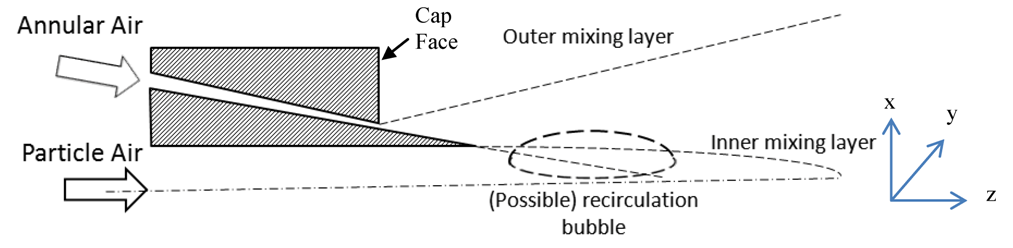 Coatings 03 00208 g002