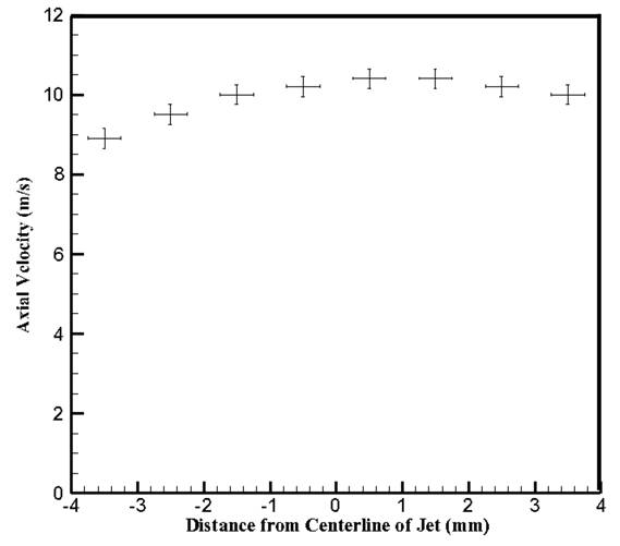 Coatings 03 00208 g003