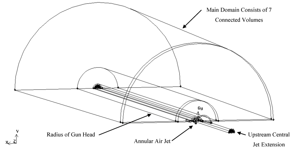 Coatings 03 00208 g010