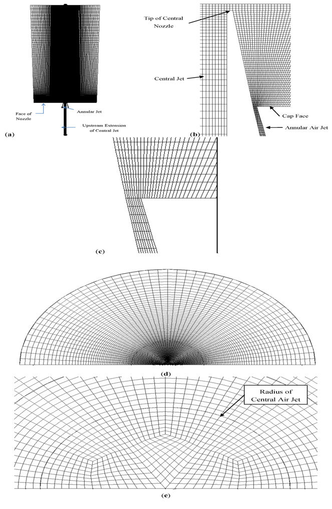 Coatings 03 00208 g011 1024