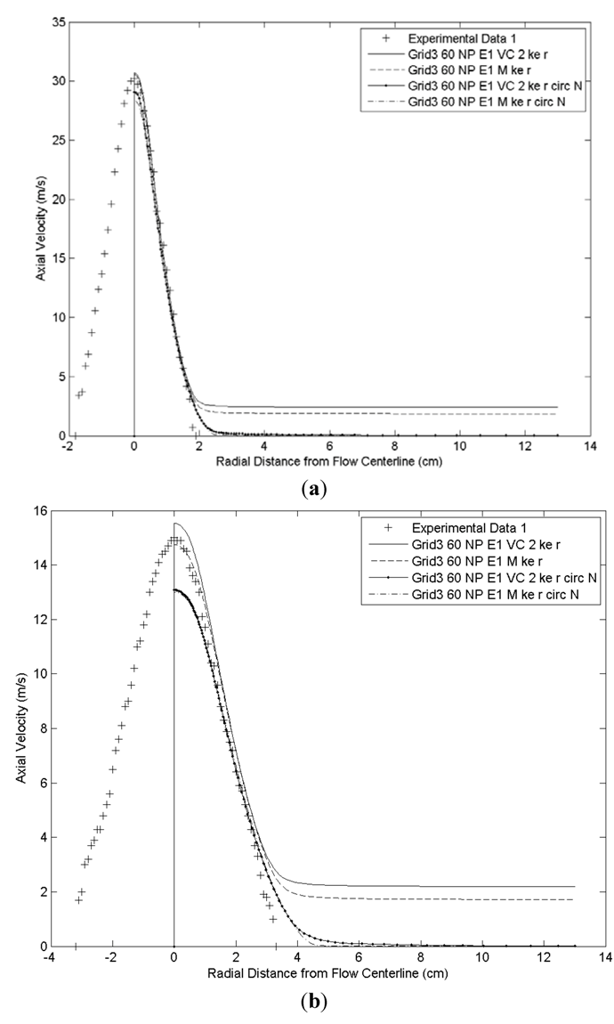 Coatings 03 00208 g013