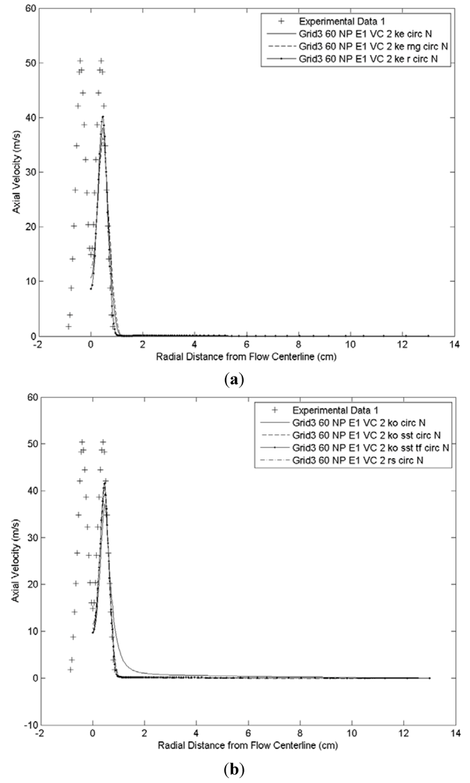 Coatings 03 00208 g015