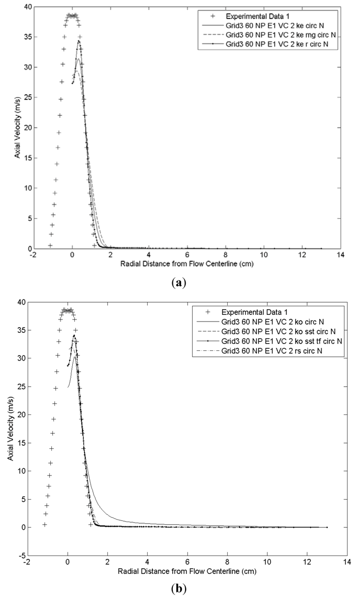 Coatings 03 00208 g016
