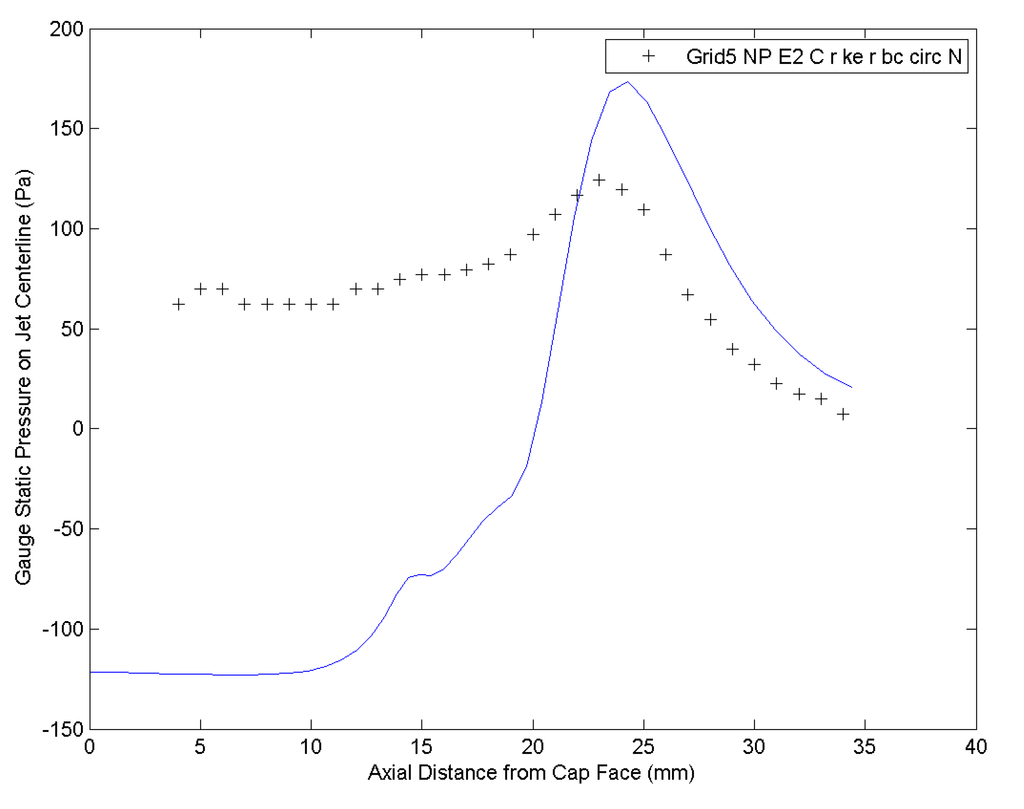 Coatings 03 00208 g022 1024
