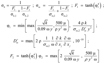 Coatings 03 00208 i023