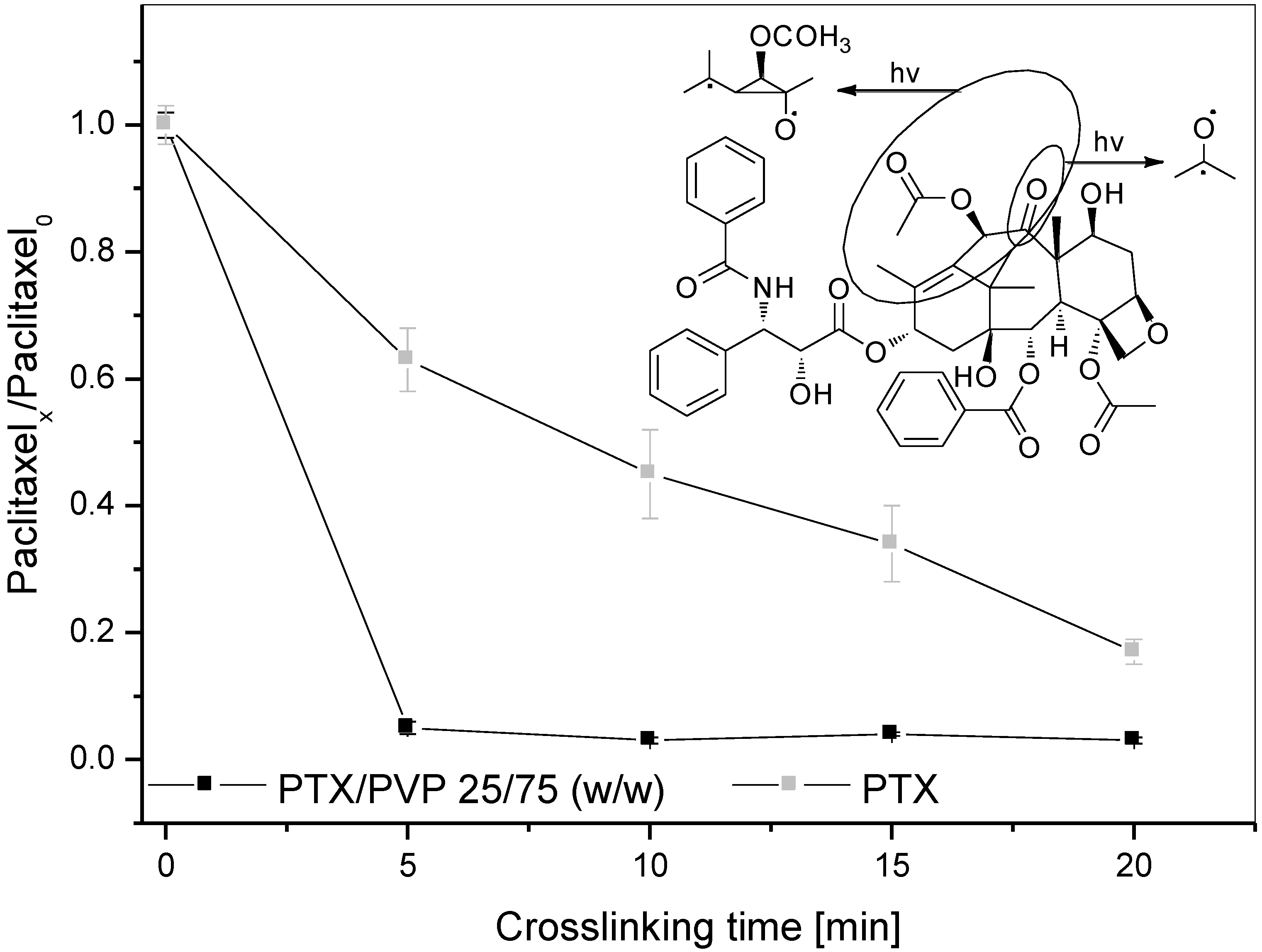Coatings 03 00253 g002