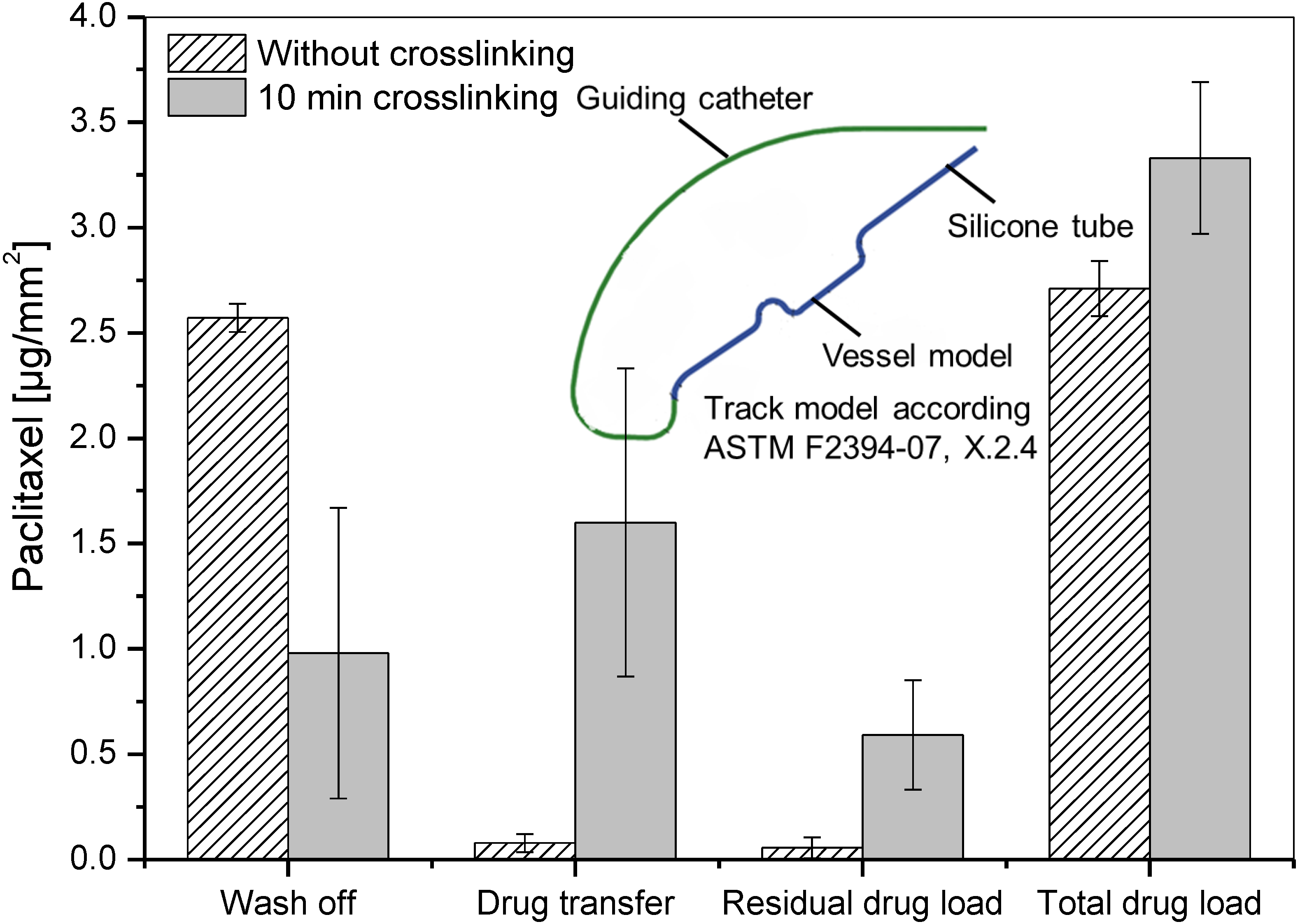 Coatings 03 00253 g006