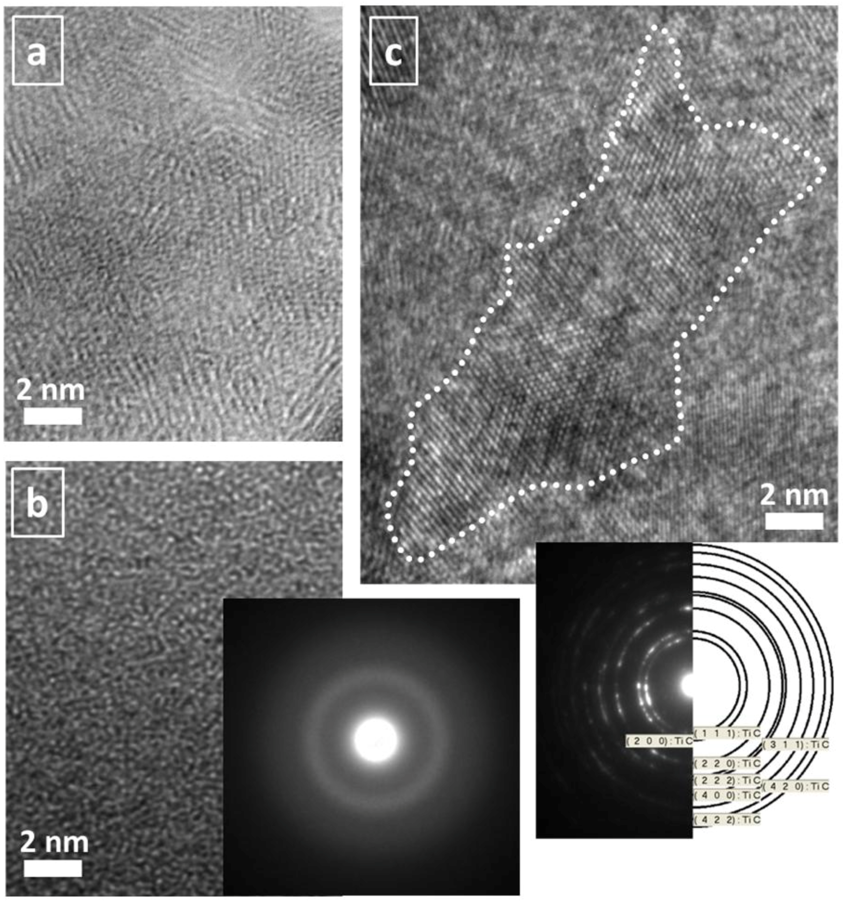 Coatings 03 00268 g005