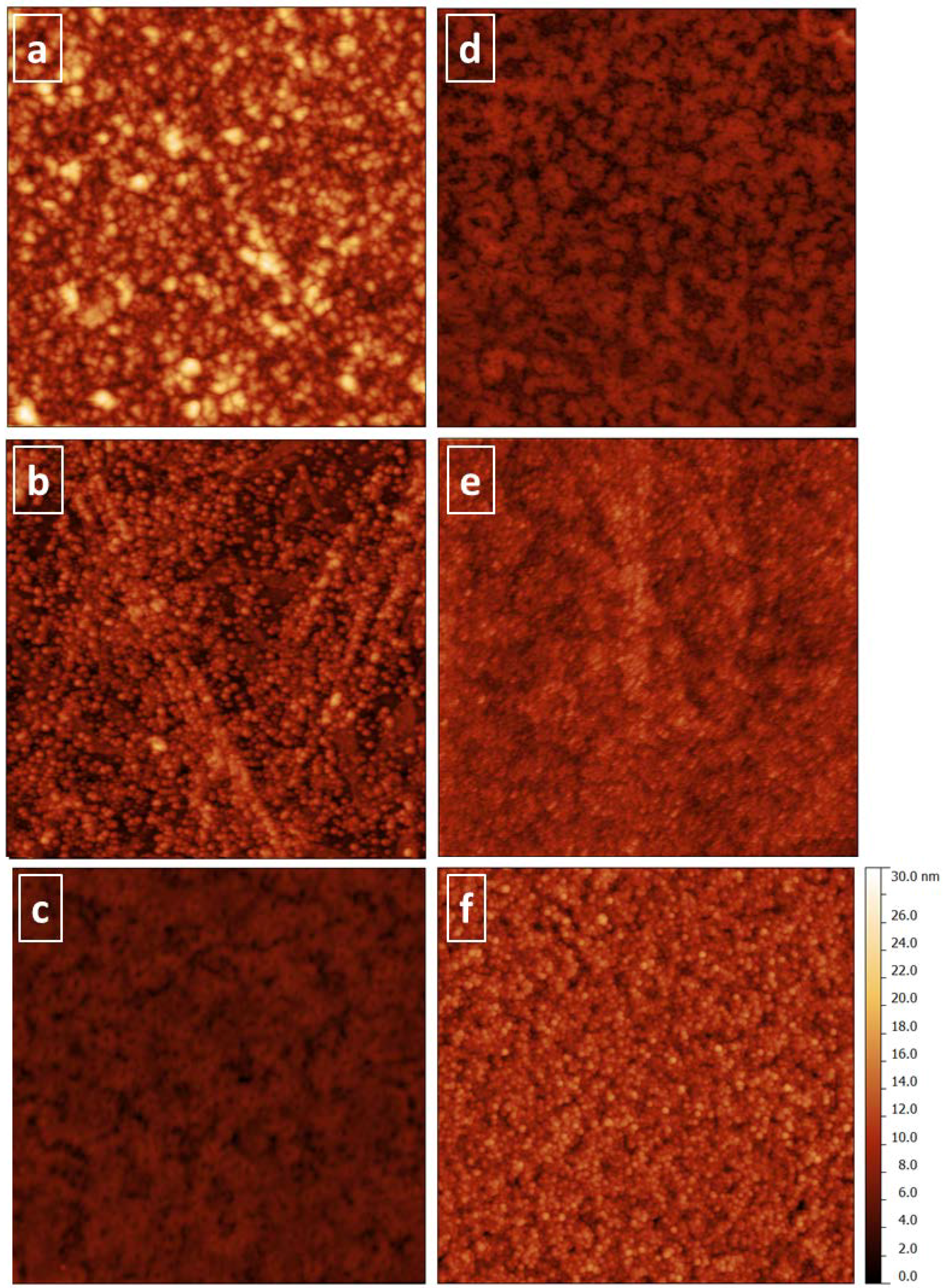 Coatings 03 00268 g008