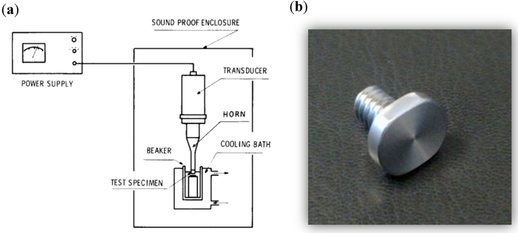 Coatings 04 00018 g003 1024
