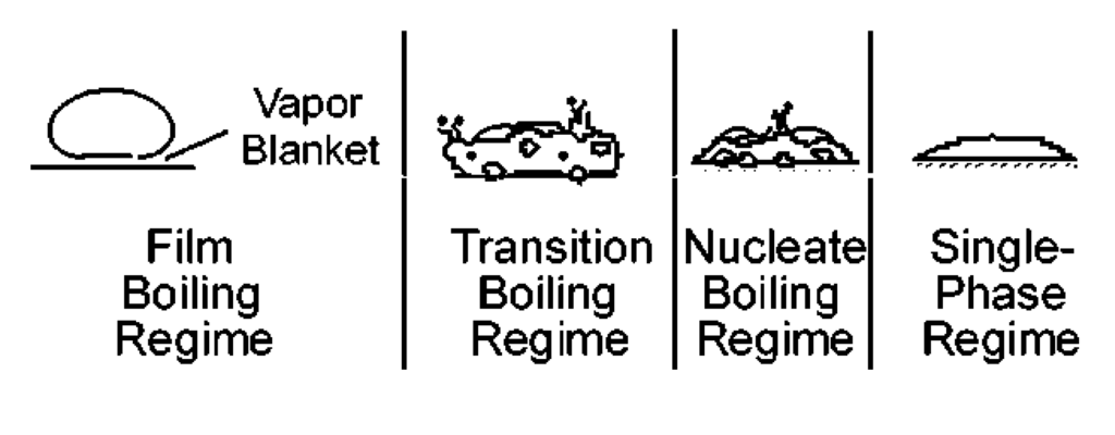Coatings 04 00060 g004 1024