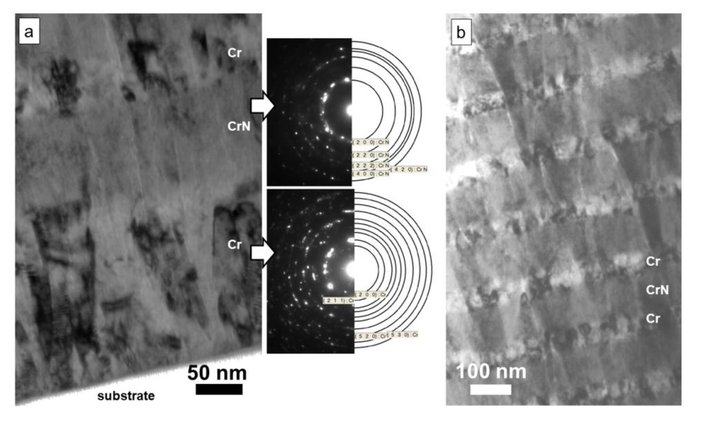 Coatings 04 00121 g002 1024