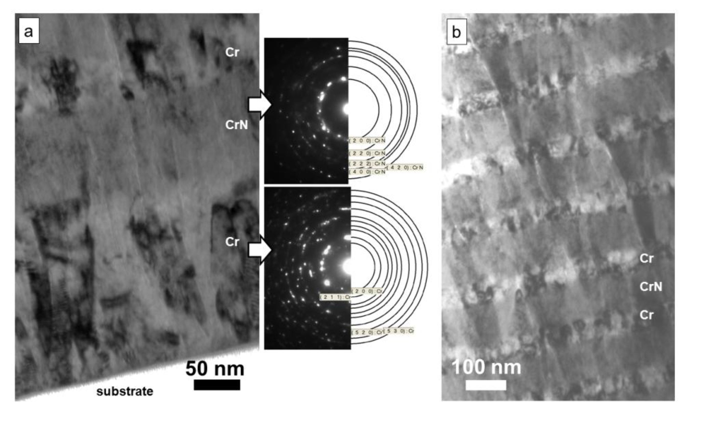 Coatings 04 00121 g002