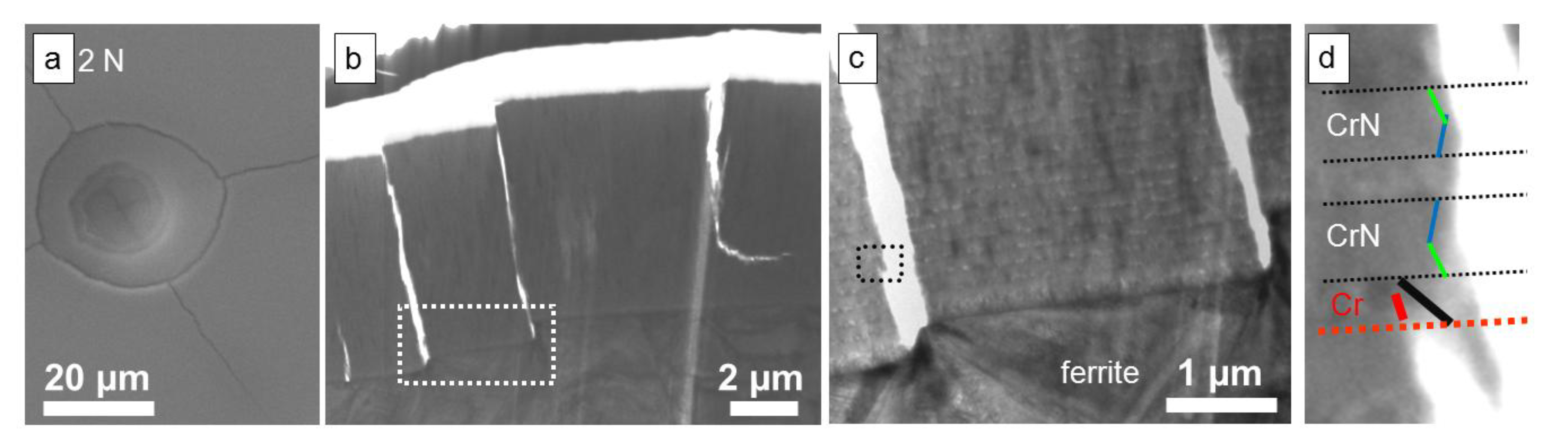 Coatings 04 00121 g006