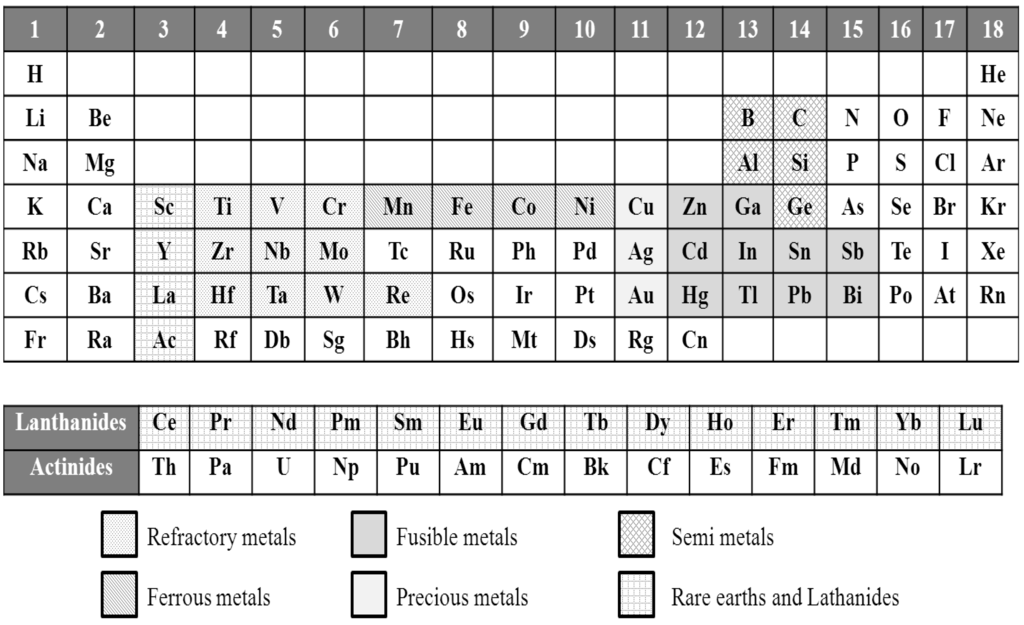 Coatings 04 00162 g002 1024