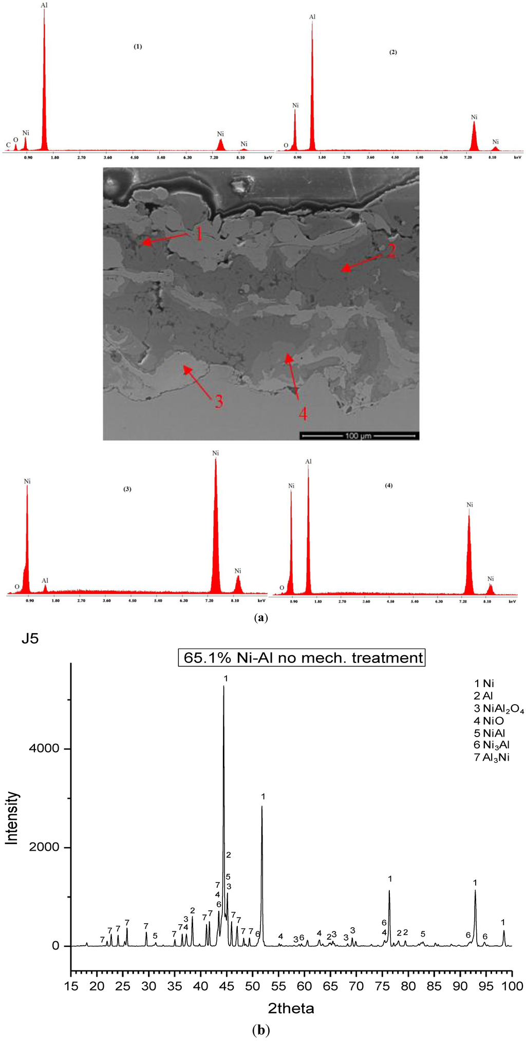 Coatings 04 00231 g003 1024
