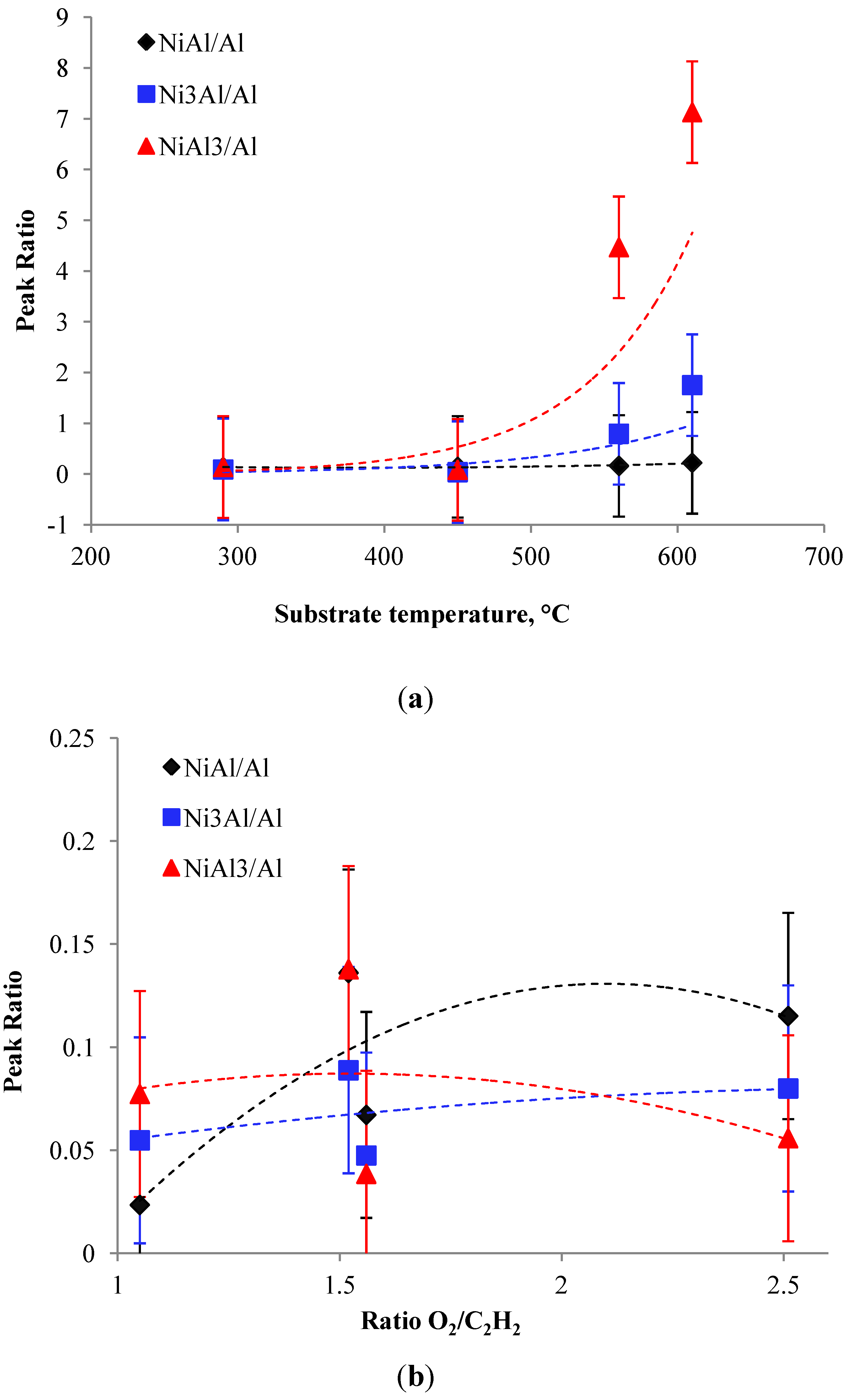 Coatings 04 00231 g005