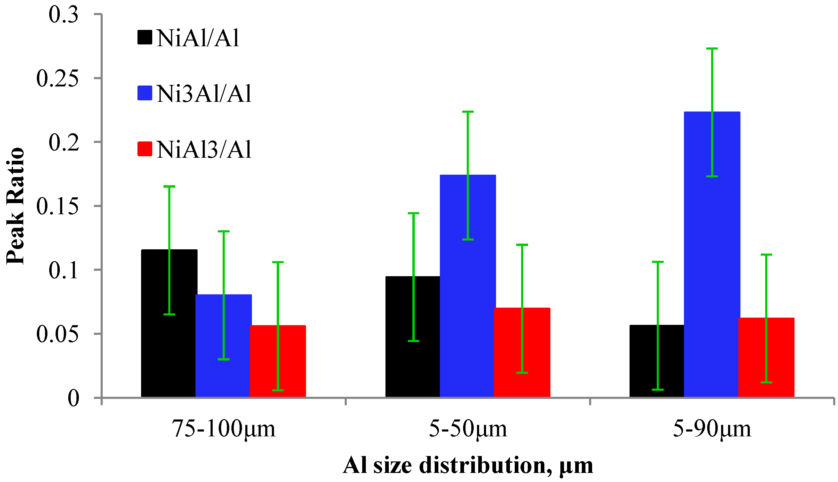 Coatings 04 00231 g006