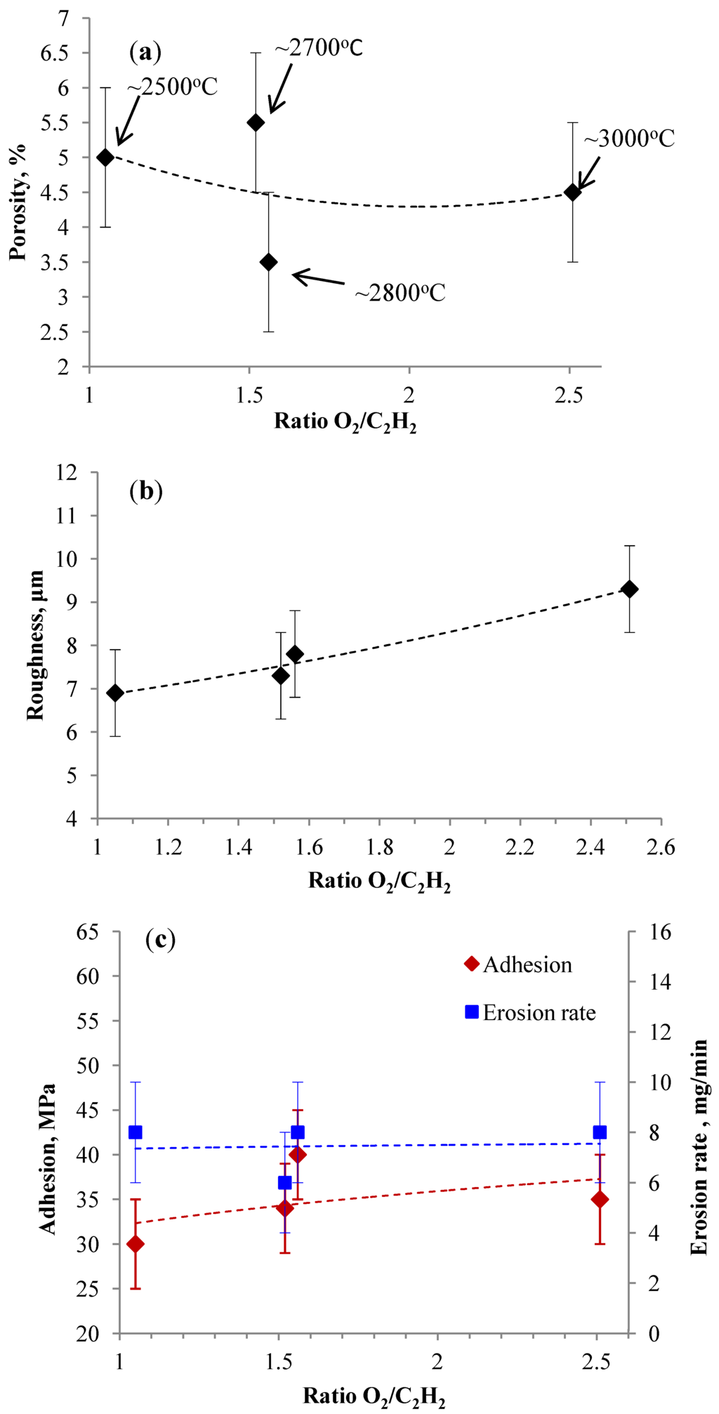 Coatings 04 00231 g008 1024
