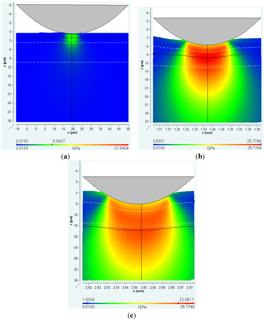 Coatings 04 00253 g004 1024