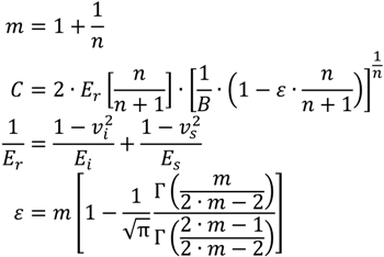 Coatings 04 00253 i011