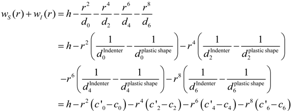 Coatings 04 00253 i012