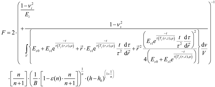 Coatings 04 00253 i014