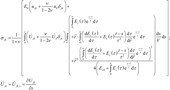 Coatings 04 00253 i025