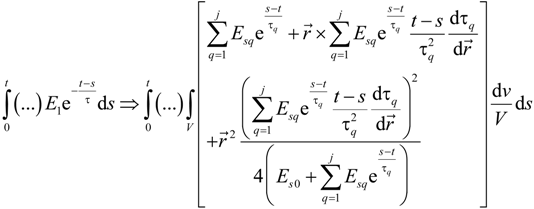 Coatings 04 00253 i027