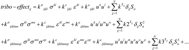 Coatings 04 00253 i028