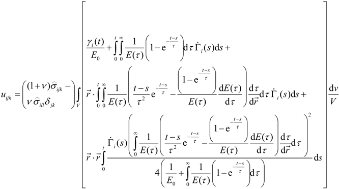 Coatings 04 00253 i052