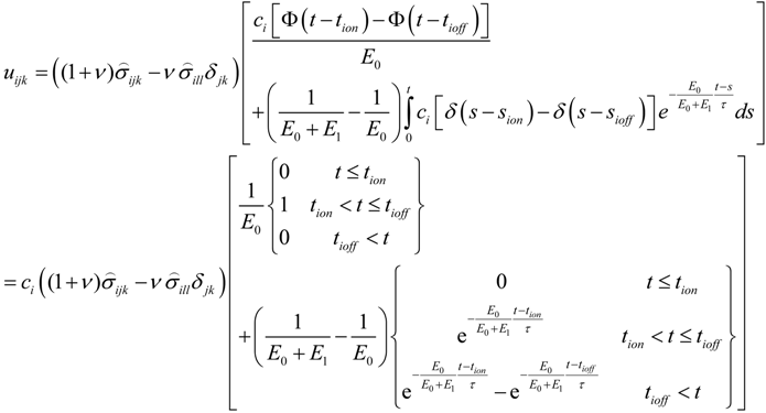 Coatings 04 00253 i057