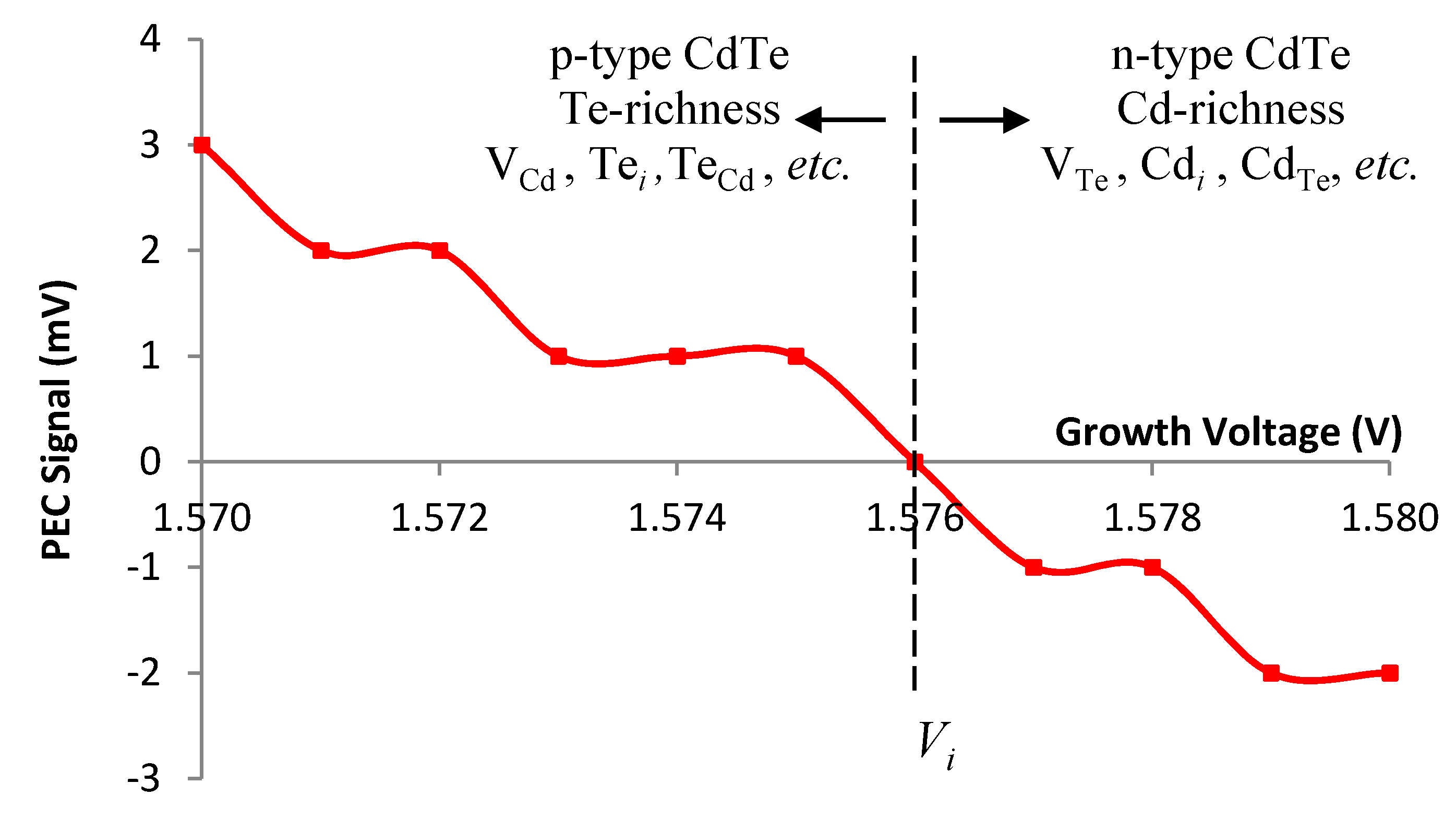 Coatings 04 00282 g001