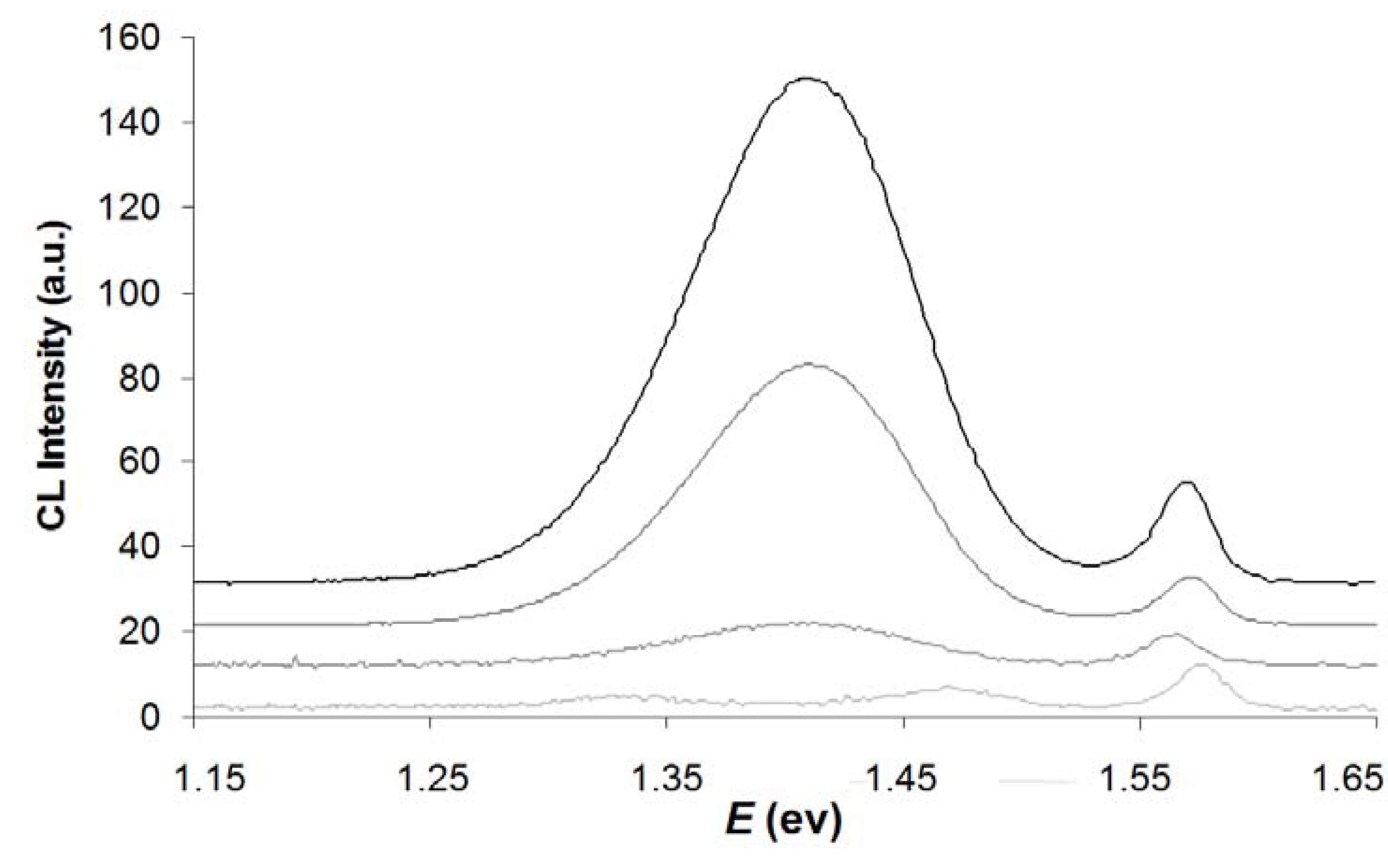 Coatings 04 00282 g002