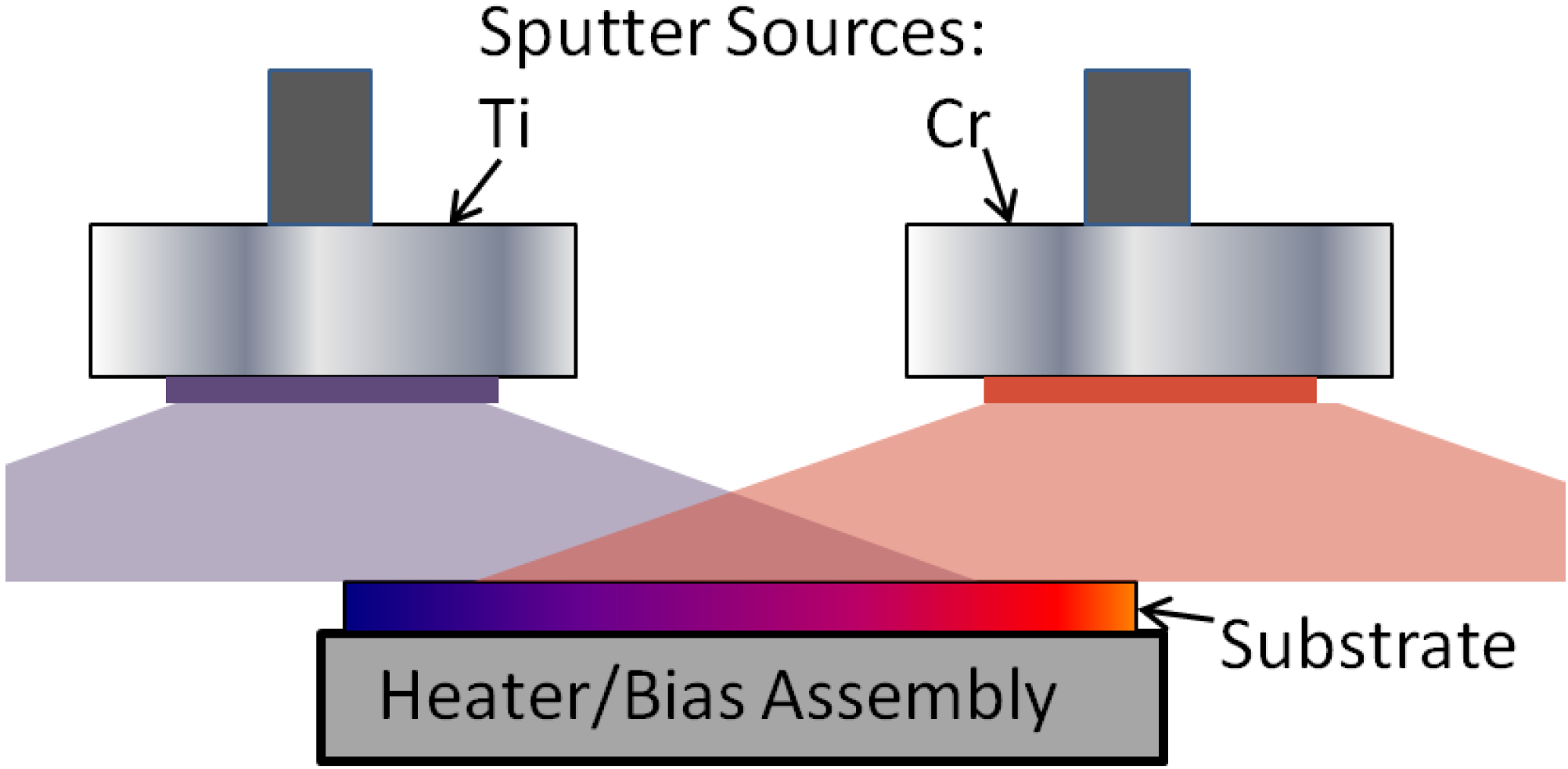 Coatings 04 00308 g001