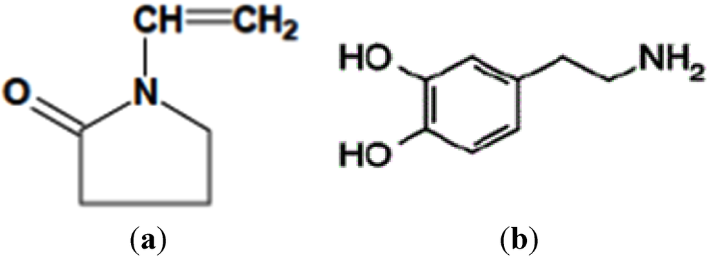 Coatings 04 00340 g001 1024
