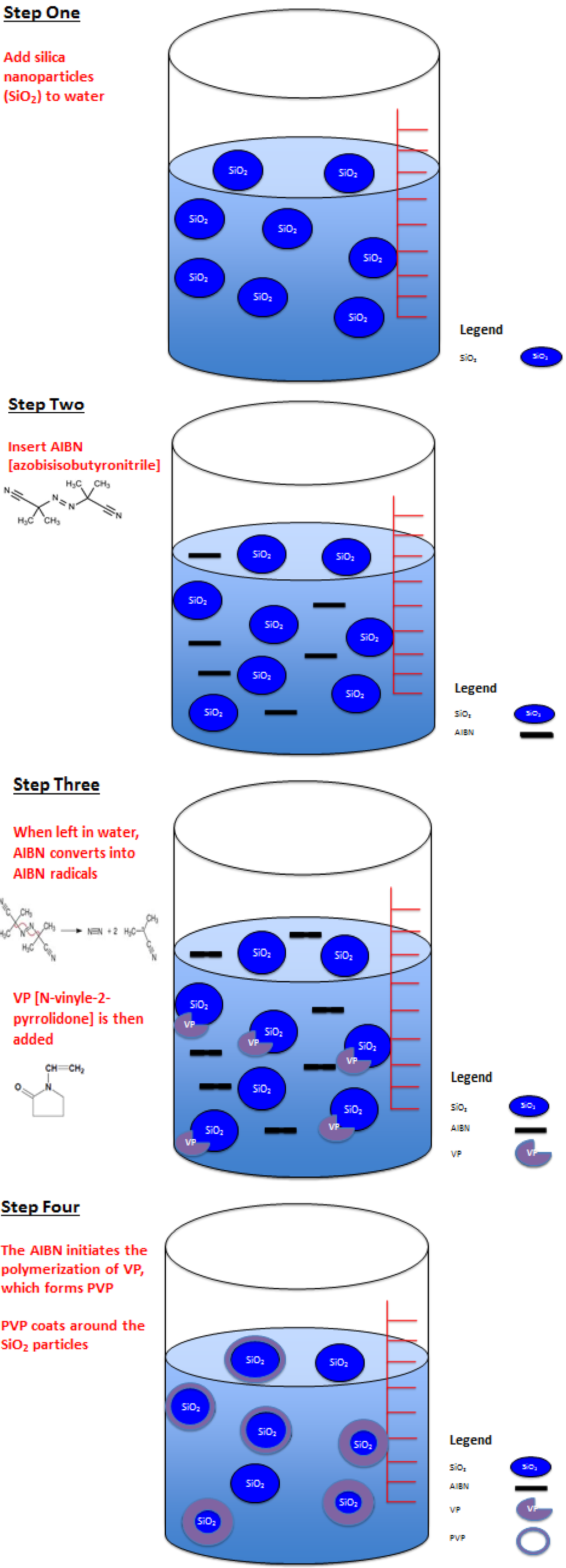Coatings 04 00340 g002 1024