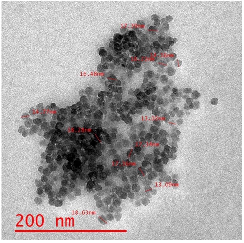 Coatings 04 00340 g009 1024