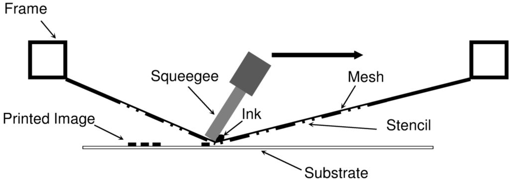 Coatings 04 00356 g001 1024