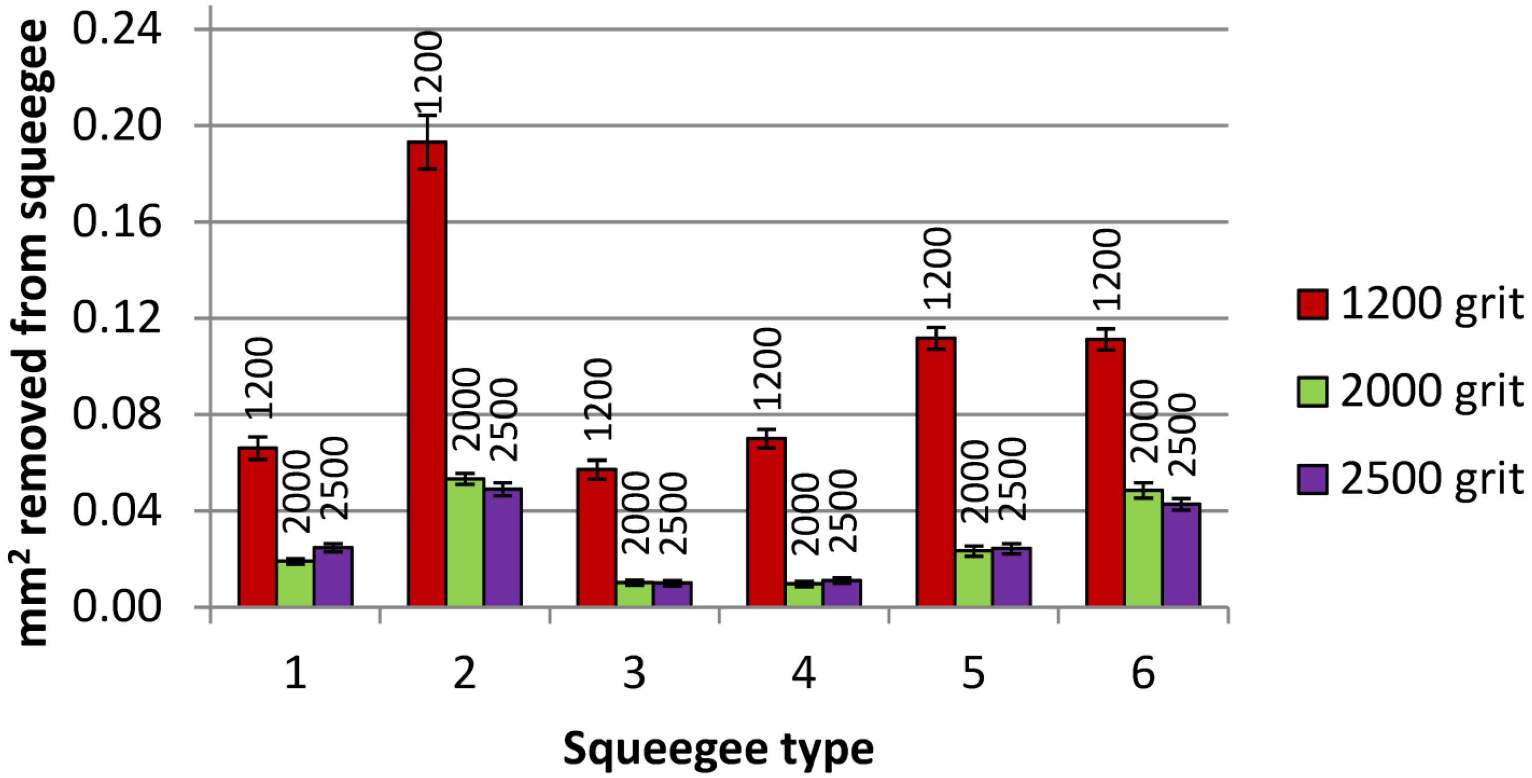 Coatings 04 00356 g010