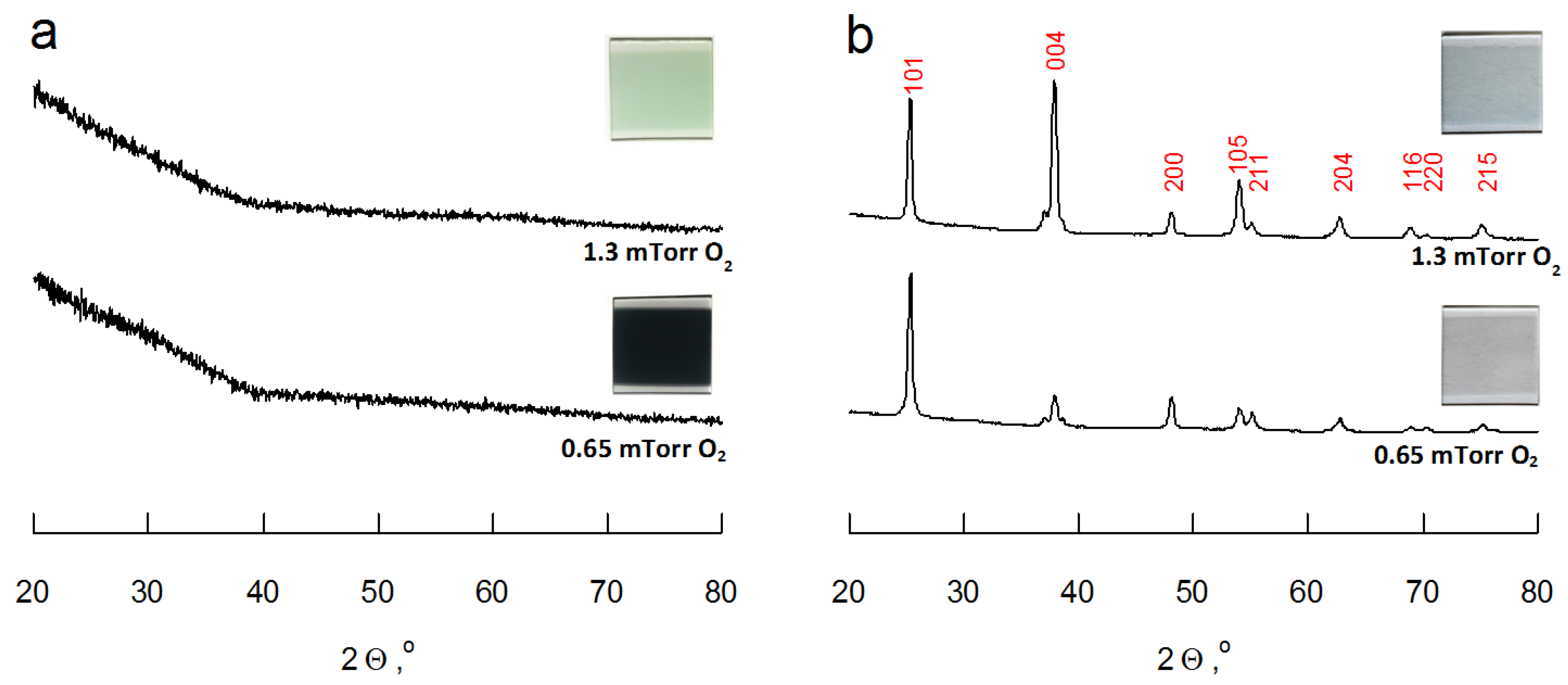 Coatings 04 00587 g001