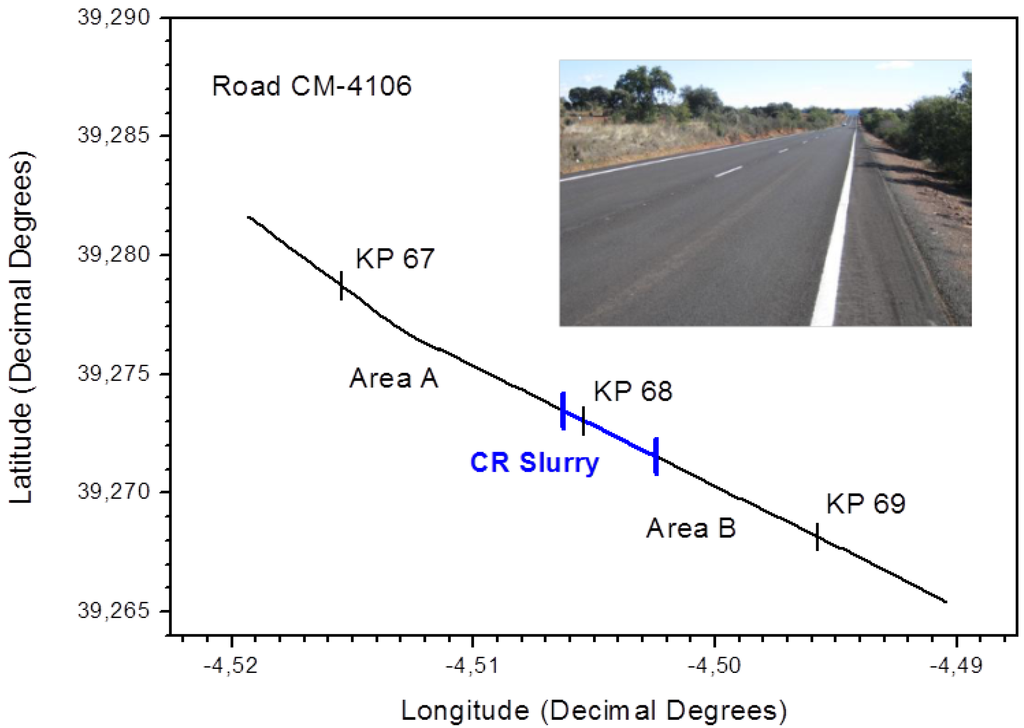 Coatings 04 00602 g001 1024