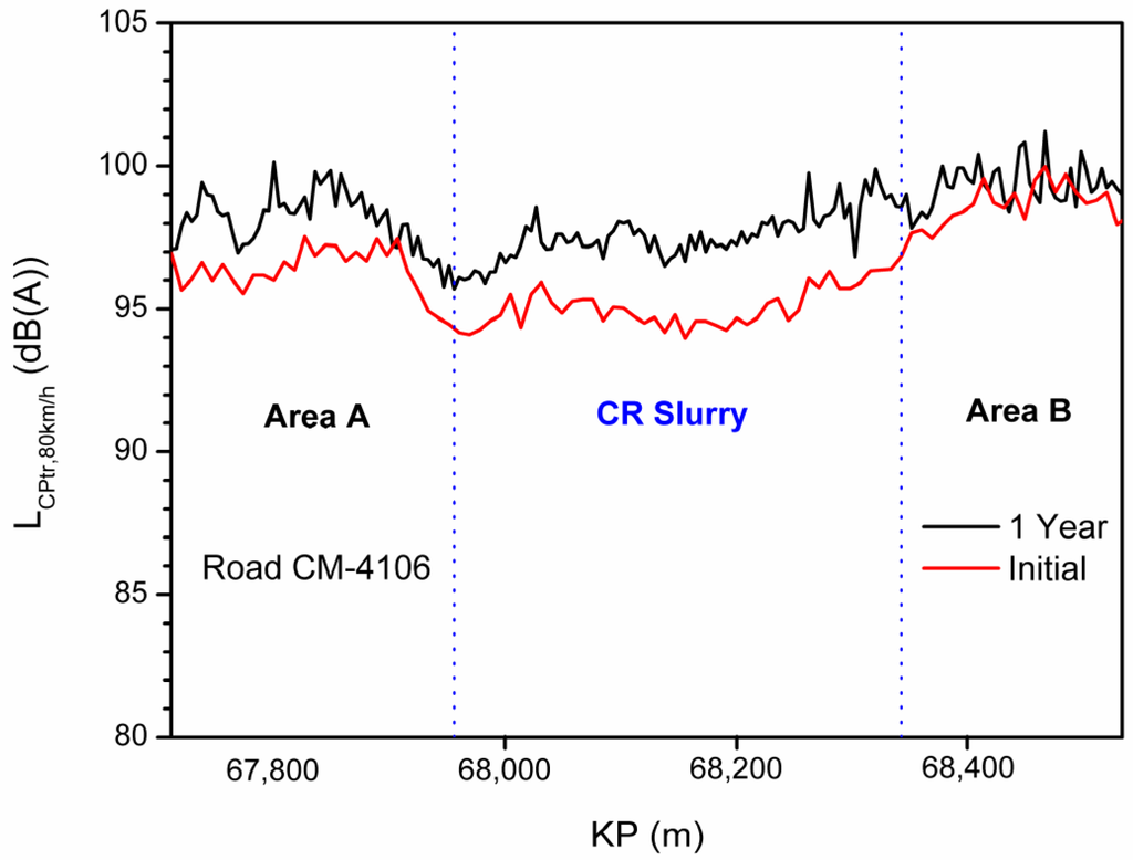 Coatings 04 00602 g004 1024