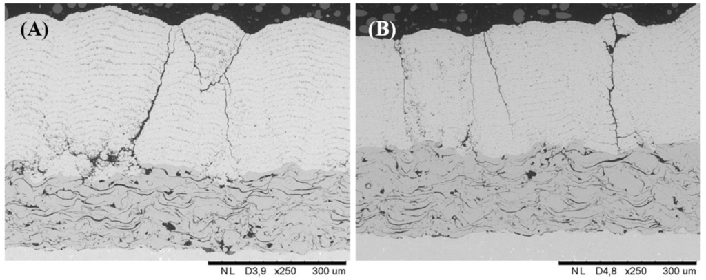 Coatings 04 00630 g002 1024